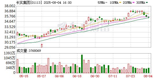 李嘉诚50亿港元出售老宅?李泽钜:“没有打算出售”