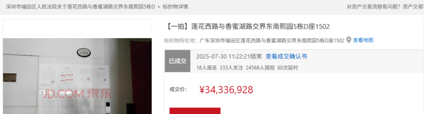 溢价近100%!豪宅法拍房频现高溢价成交,什么原因?