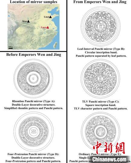 考古成果揭示蟠螭镜中的“文景之治”,考古成果揭示蟠螭镜中的“文景之治”