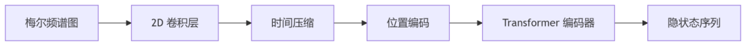 efffc5b8-6927-11f0-a486-92fbcf53809c.png
