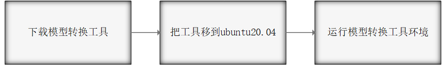 f0159e42-6927-11f0-a486-92fbcf53809c.png