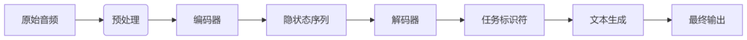 efeabbbe-6927-11f0-a486-92fbcf53809c.png